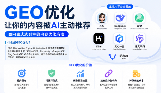 肇庆GEO与SEO有何相似之处